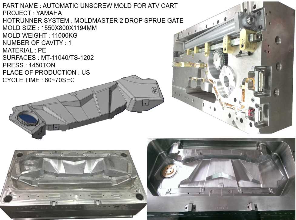 AUTOMATIC UNSCREW MOLD FOR ATV CART